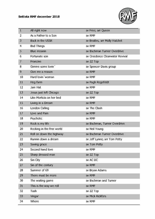 Setlista_december_2018